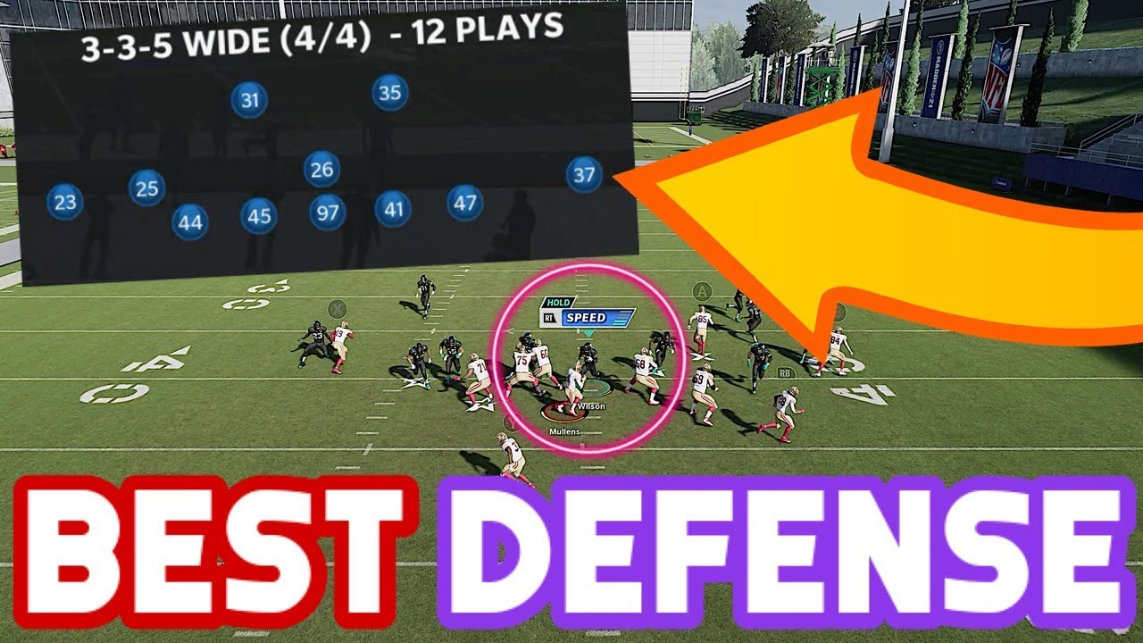 This Pro Style Defensive Scheme is Too Good! Nickel 335 Wide Defensive Scheme!