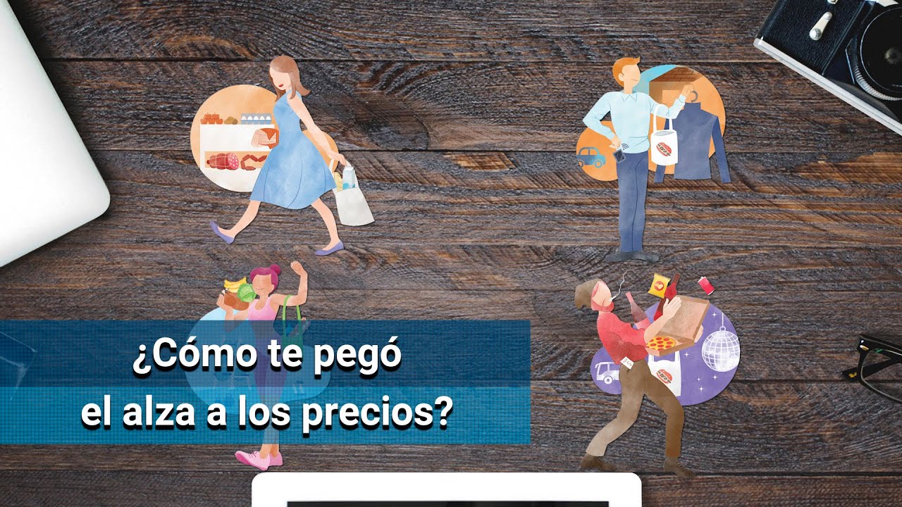 Seg&uacute;n tu personalidad, &iquest;cu&aacute;nto cae tu poder de compra?