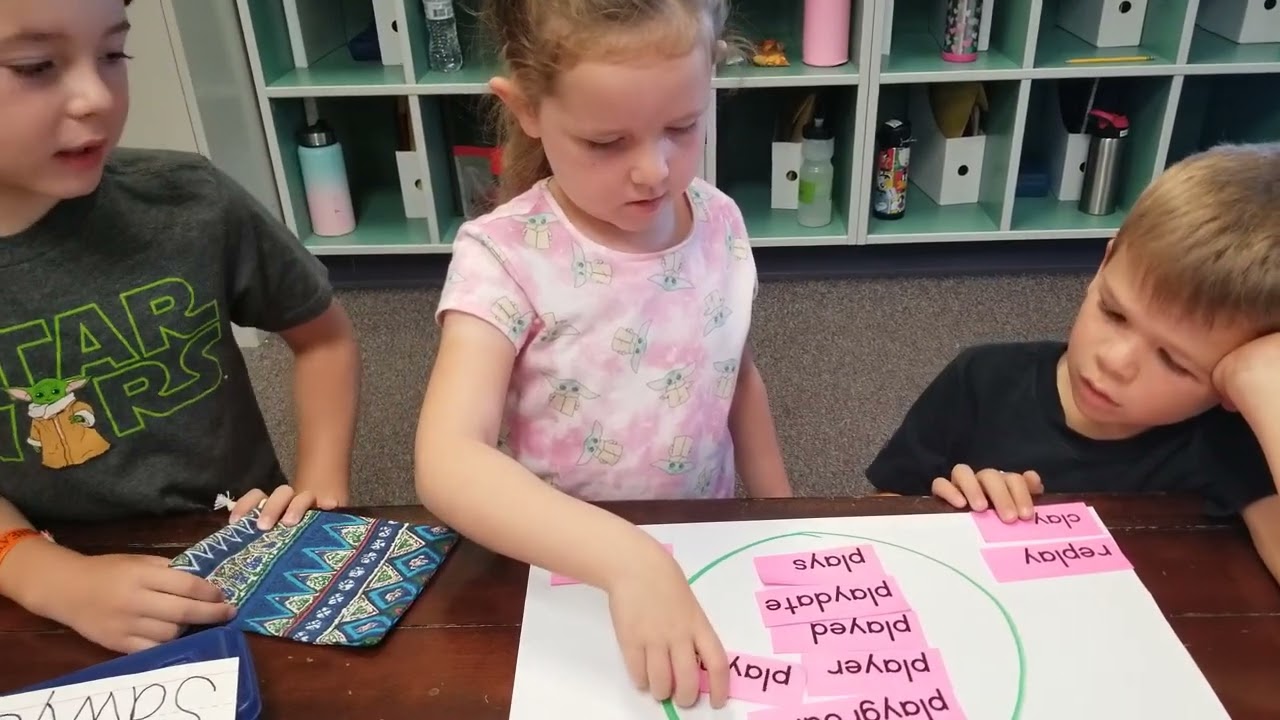 Which words are in the family of the base PLAY?