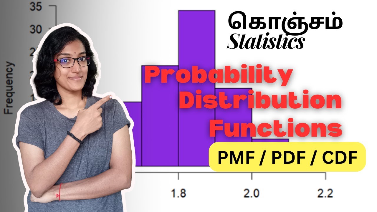 Probability Distribution Functions - PDF / PMF / CDF #statisticsfordatascience #datascienceinterview