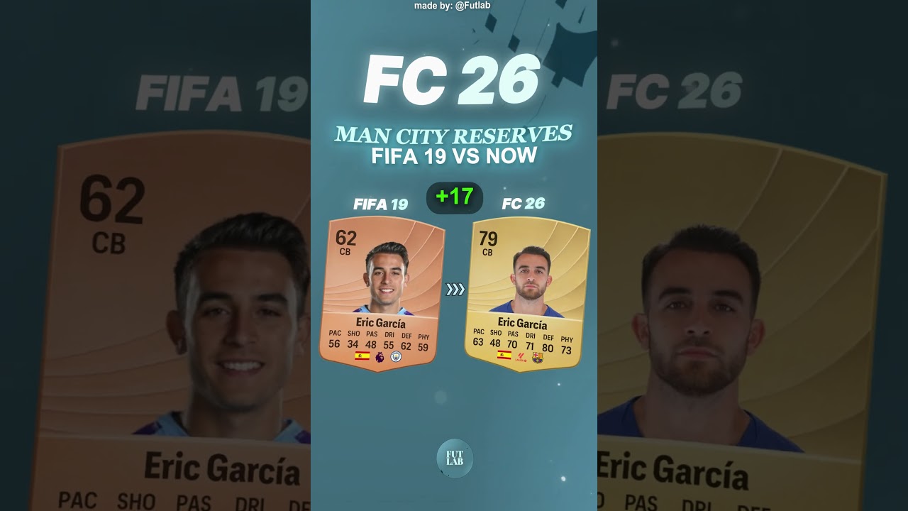 Man City Reserves FIFA 19 VS FC 26! 😲🤯#shorts #fc26 #fifa #football #ratings