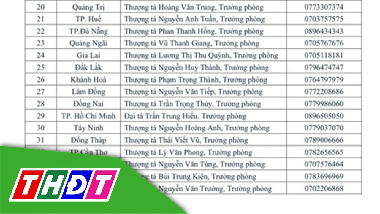 Công bố số điện thoại Trưởng phòng CSGT cả nước để phản ánh nhũng nhiễu | THDT