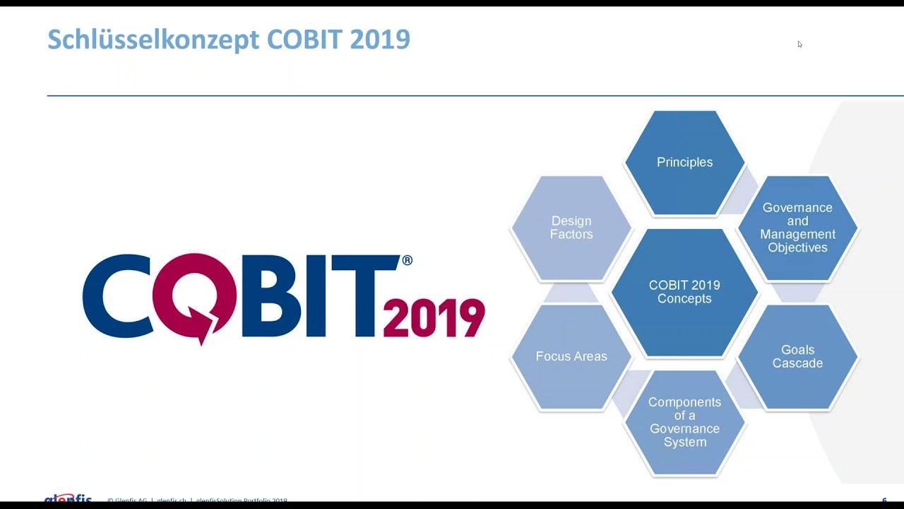 COBIT 2019 - das neue Governance Power Framework