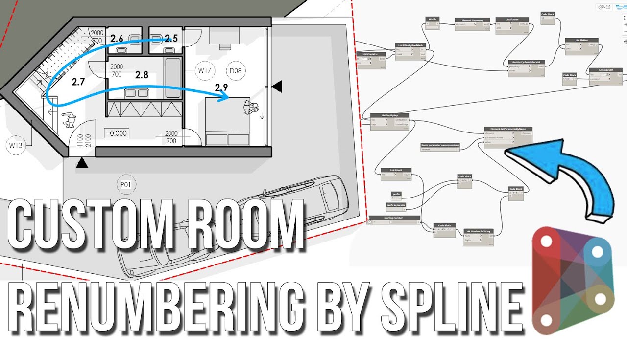 DYNAMO TUTORIAL - CUSTOM ROOM RENUMBERING BY SPLINE USING DYNAMO PLAYER INPUTS