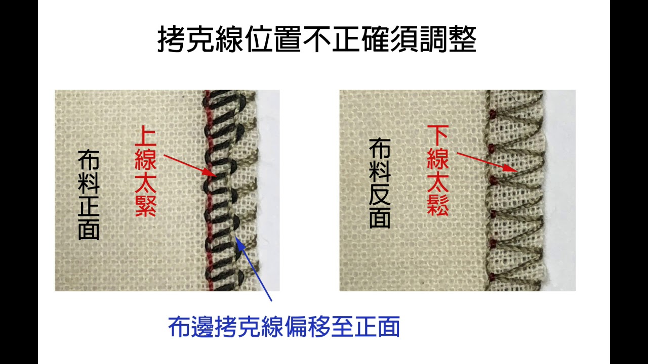 拷克機上下線調整方式(Learn How to Serge)