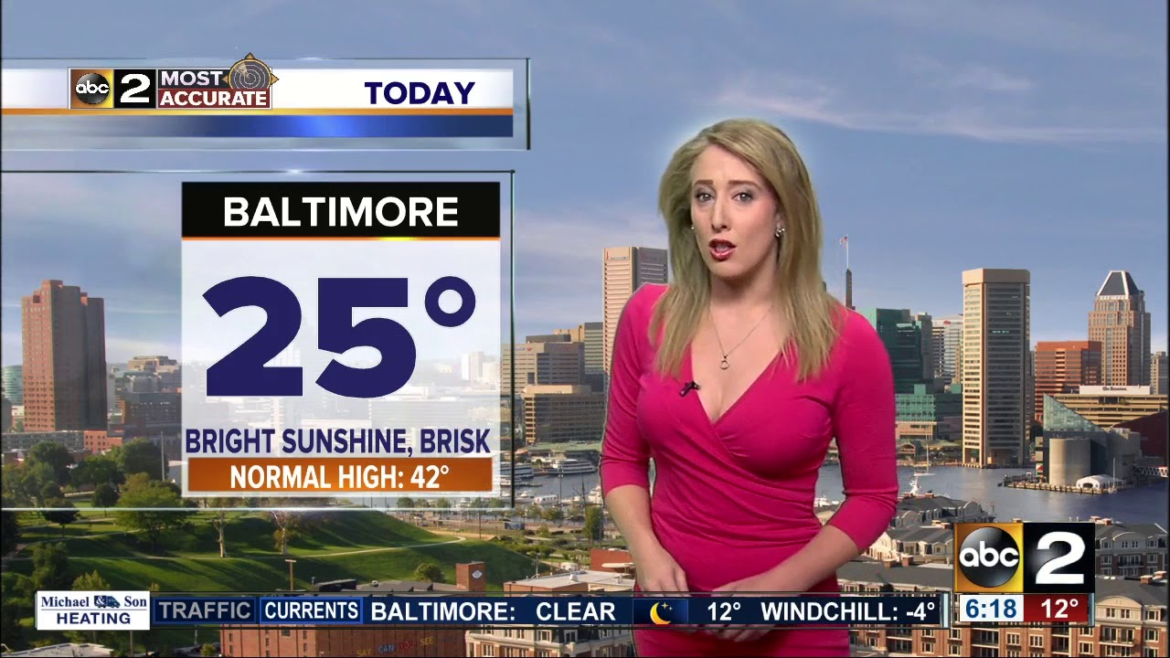 Maryland's Most Accurate Forecast - Relentless Cold