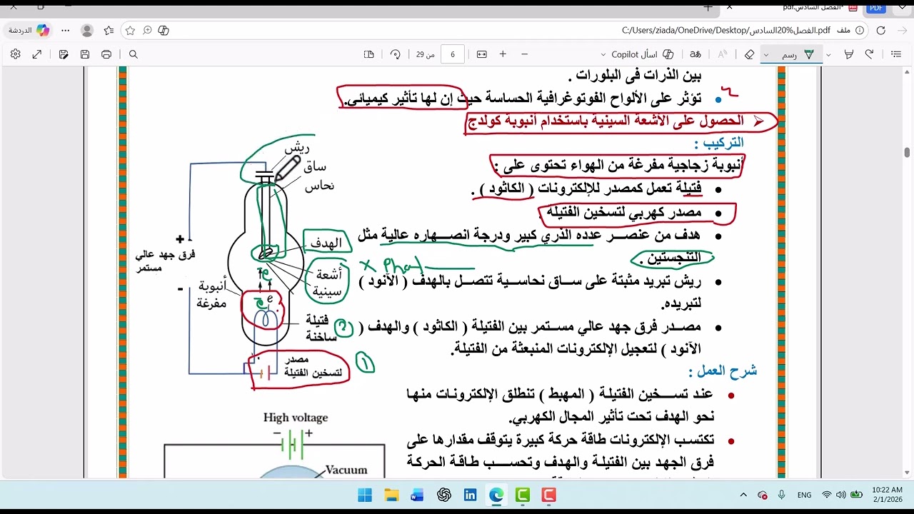 الأشعة السينية X
