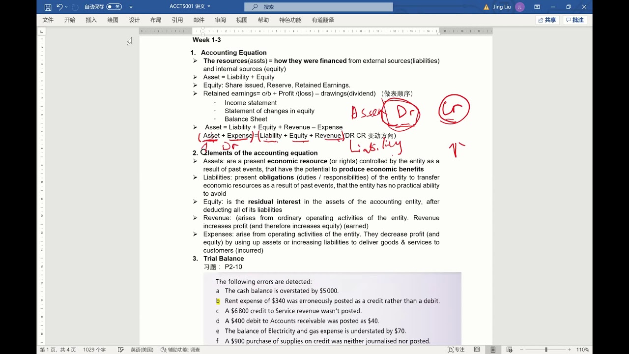 安智教育悉尼大学USYD ACCT5001 公开课