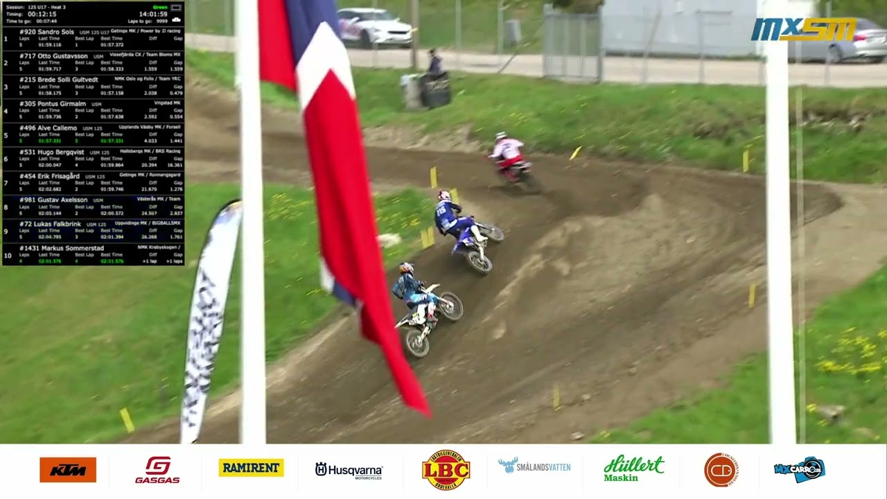 MXSM Uddevalla U17 2024-05-12 Heat 3