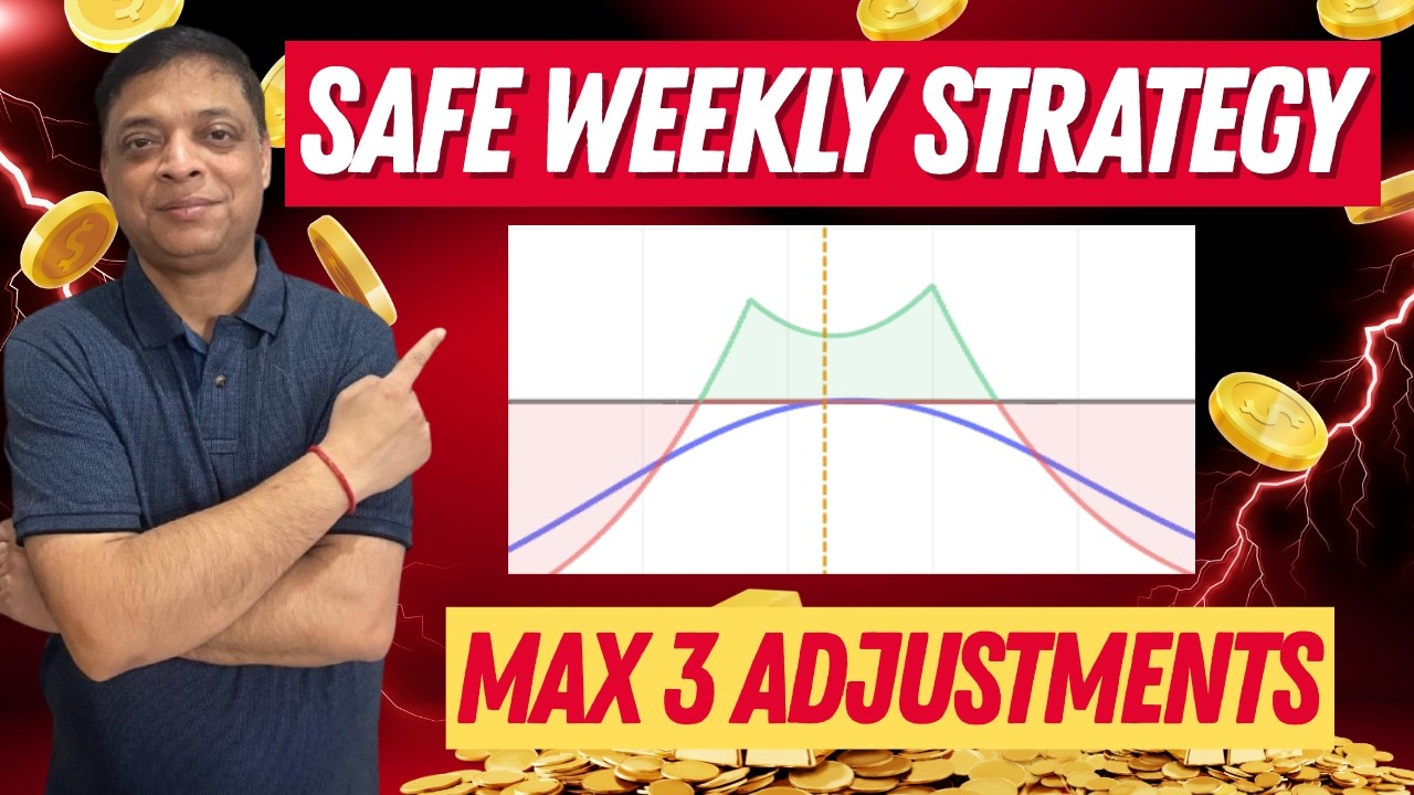 Safe & Simple Weekly Options Strategy | Max 3 Adjustments Rule