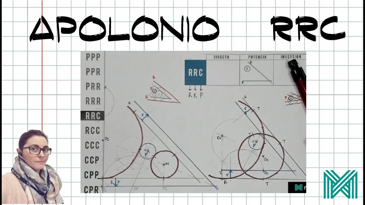 Apolonio RRC: Circunferencia tangente a otra circunferencia y a dos rectas. (5º CASO APOLONIO)