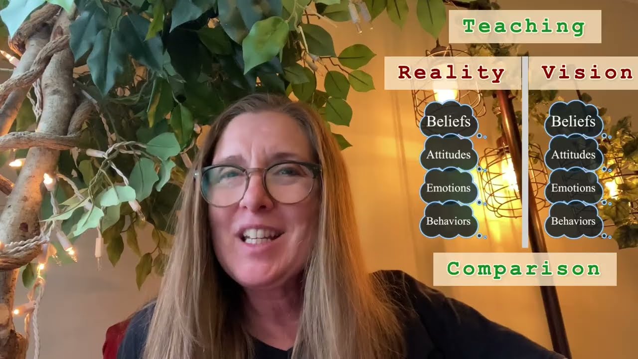 Reality & Vision
