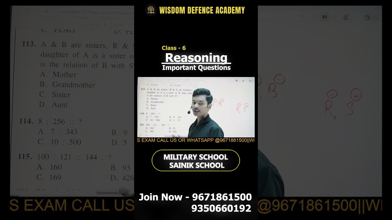 Class 6 Reasoning Important Questions | Sainik School & Military School Preparation