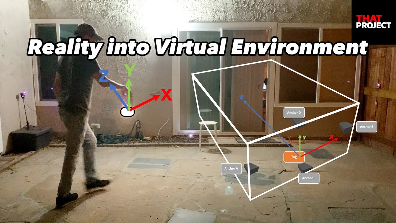 XYZ Position Mapping From Real To Virtual 