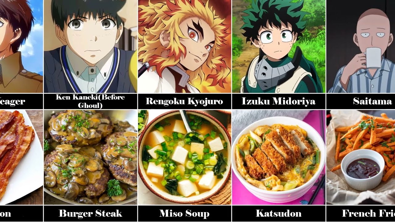 Favorite Food of Anime Characters  || Find out Some of Most Popular Anime Characters Favorite Food