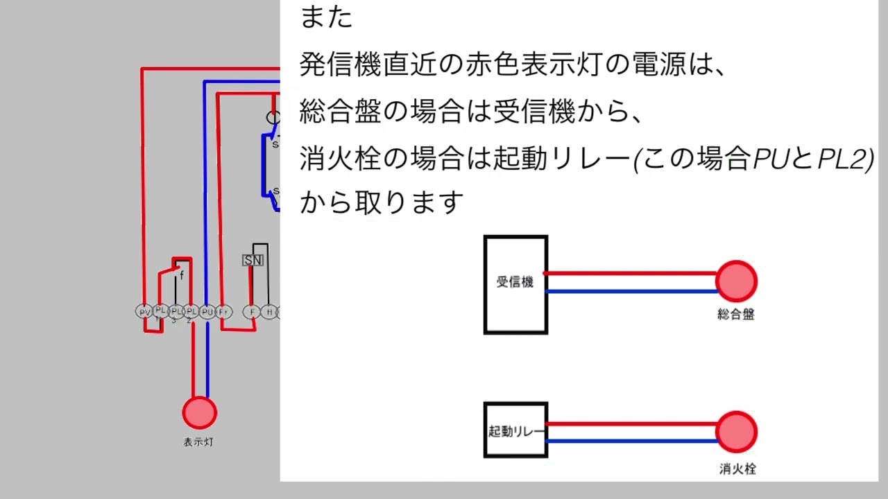 消火栓起動リレー　1