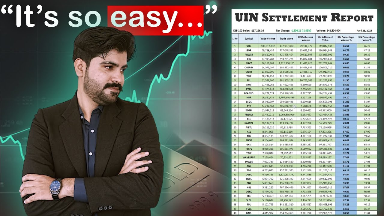 UIN Settlement Report Explained | Who Is Buying & Selling in PSX?