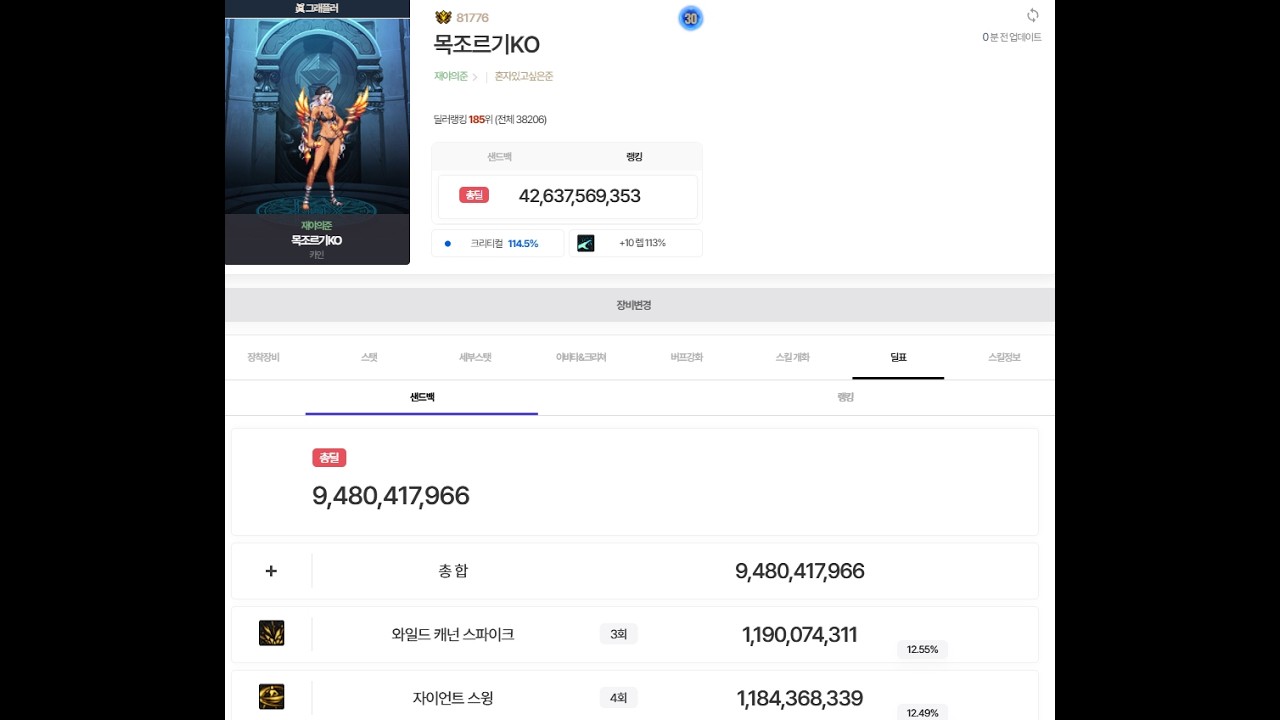 칠흑 얼디 해방된 흉몽 챌린지 2월 제르미오 5분 35초 PT966,497
