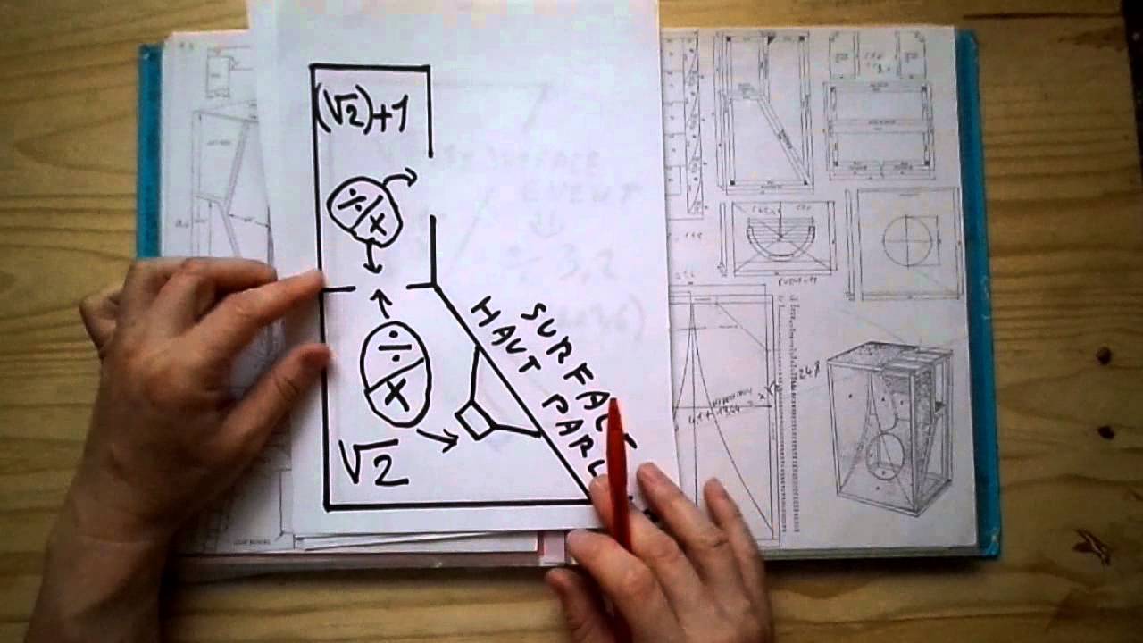 The Karlson Homepage ,les secrets diy tuto kit fabrication enceinte acoustique bois