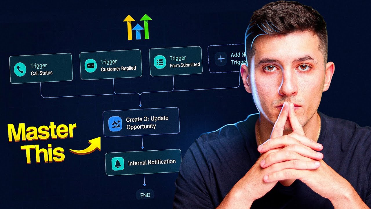 Top 5 GoHighLevel AI Workflow Automations That Make $0 To $10K/Month Possible