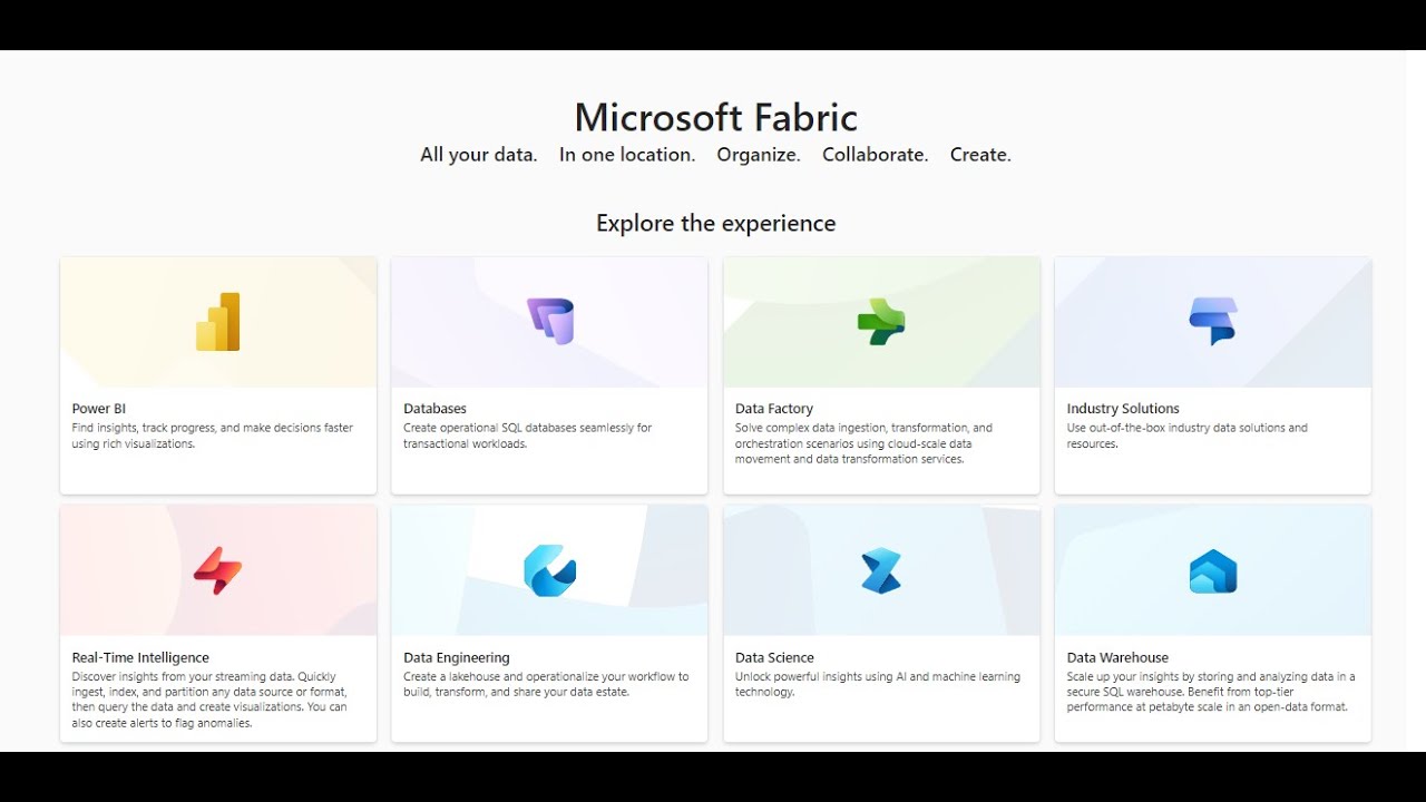 Fabric Security Model Part -1