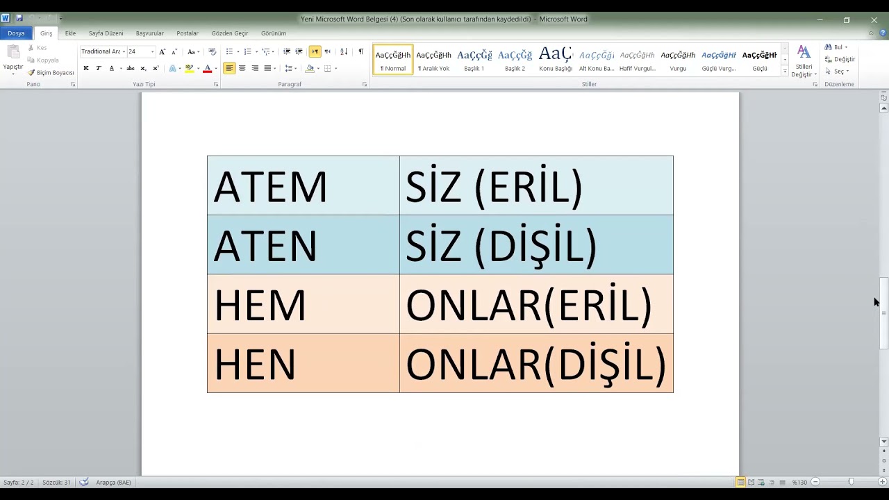 CEVHERA İLE İBRANİCE DERSLER /  İBRANİCE ZAMİRLER