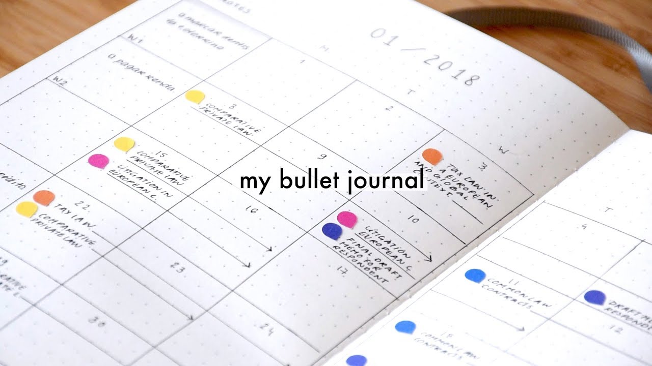 Настройка Bullet Journal 2018