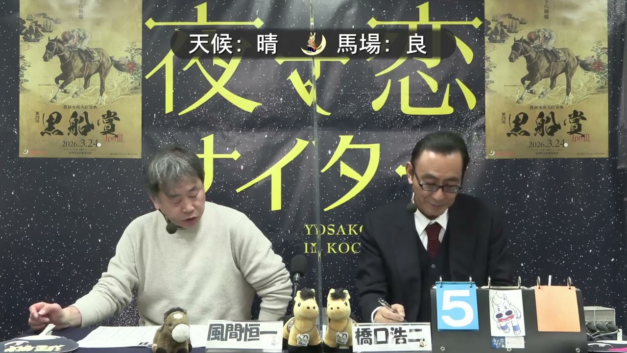 モーニング展望。2026年3月15日