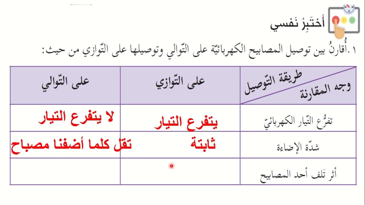 التوالي والتوازي