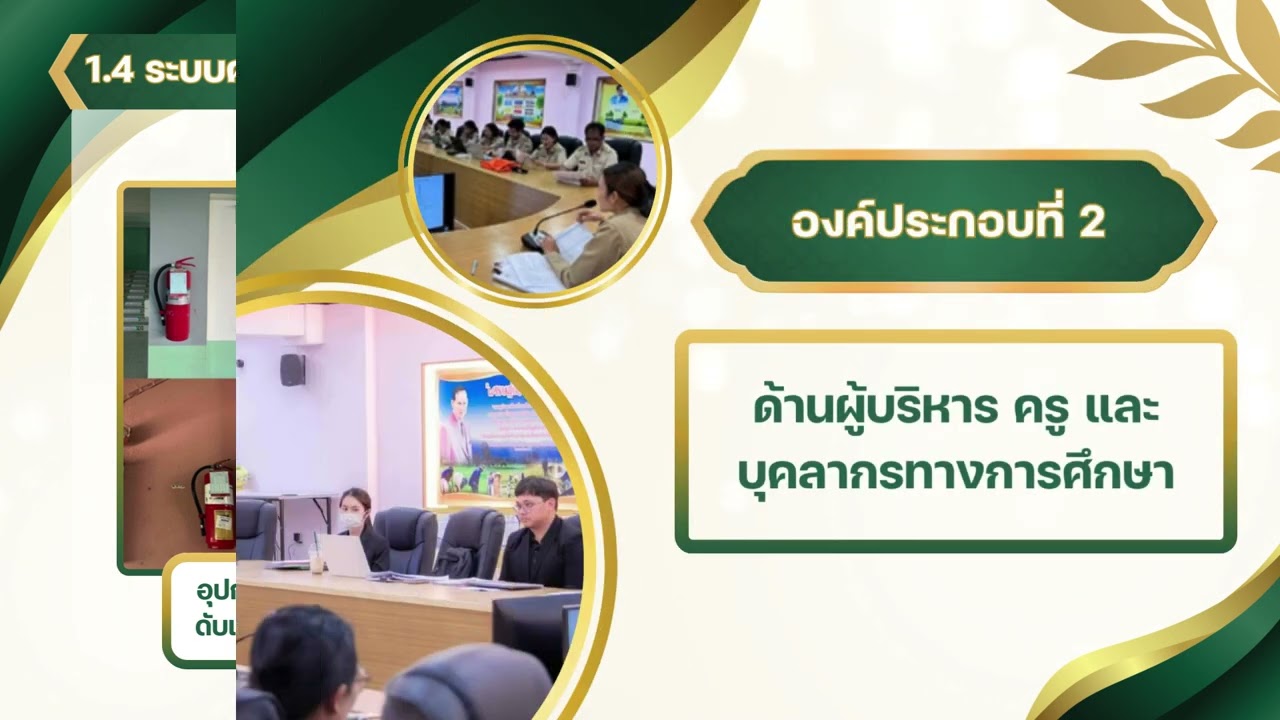 วิดีทัศน์  Best practices  โรงเรียนคุณภาพ  ปีการศึกษา 2568 ส่งขึ้นระบบ