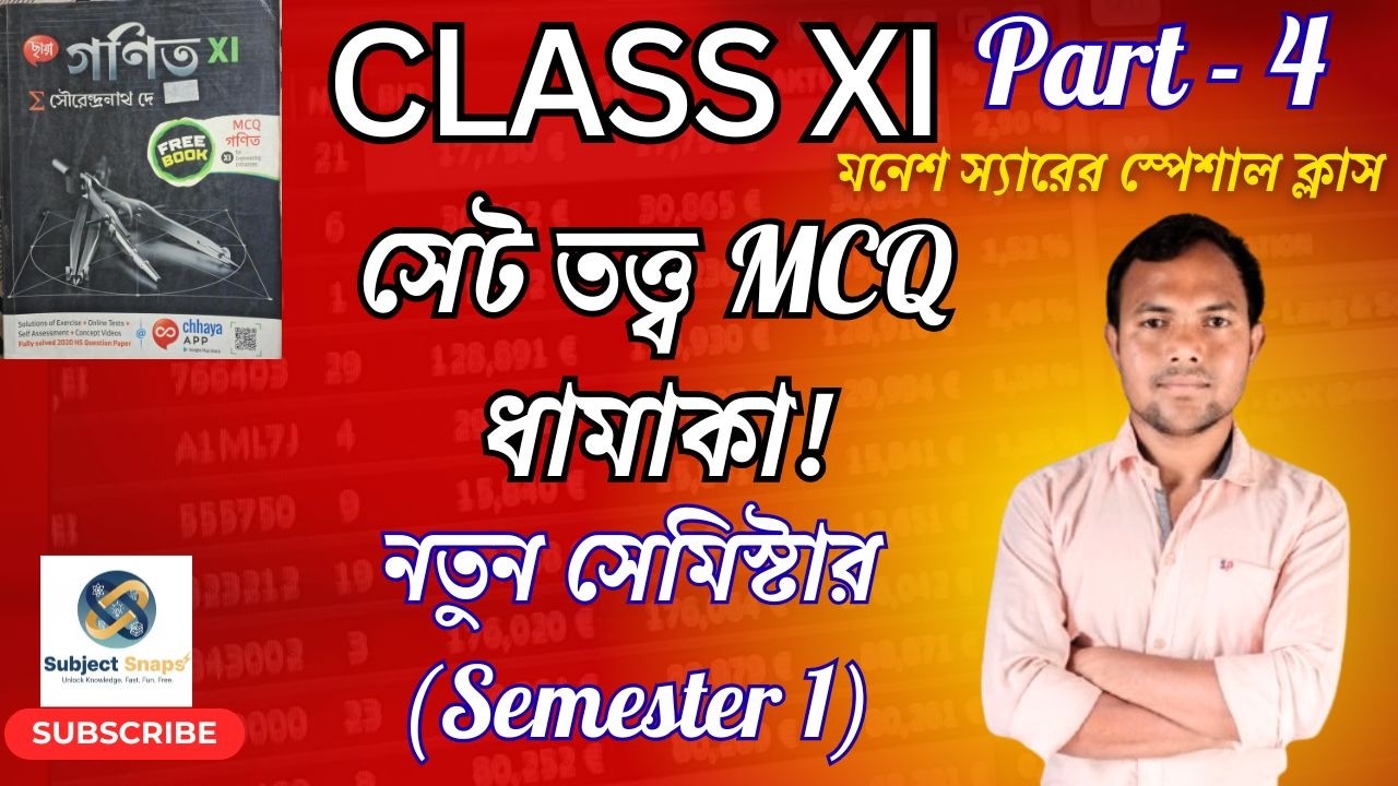 Class 11 Set Theory MCQ Part 4 | Chaya Prakashan | 1st Semester Math | By Manesh Sir | Subject Snaps
