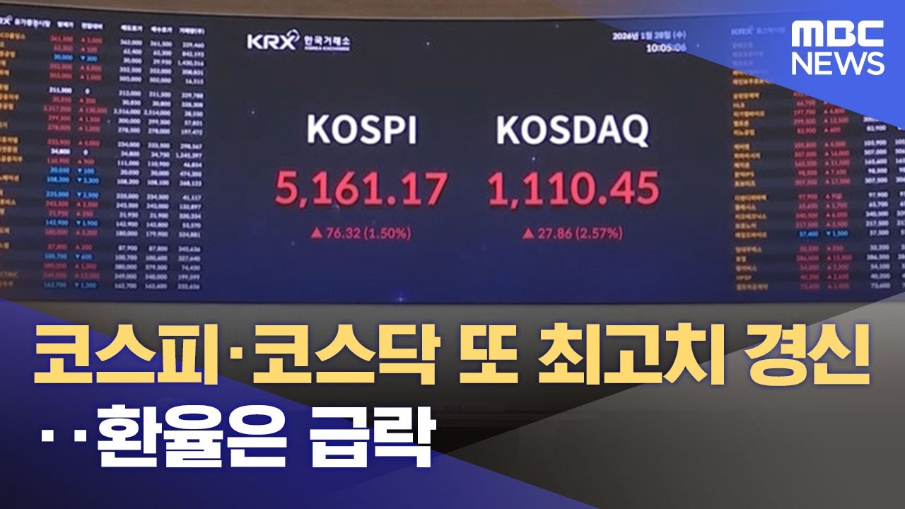 코스피·코스닥 또 최고치 경신‥환율은 급락 (2026.01.28/12MBC뉴스)