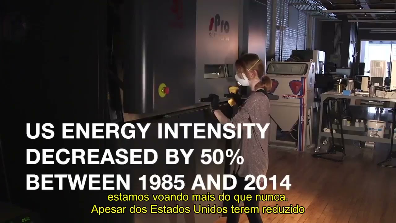 The paradox of energy efficiency - Paradoxo de Jevons