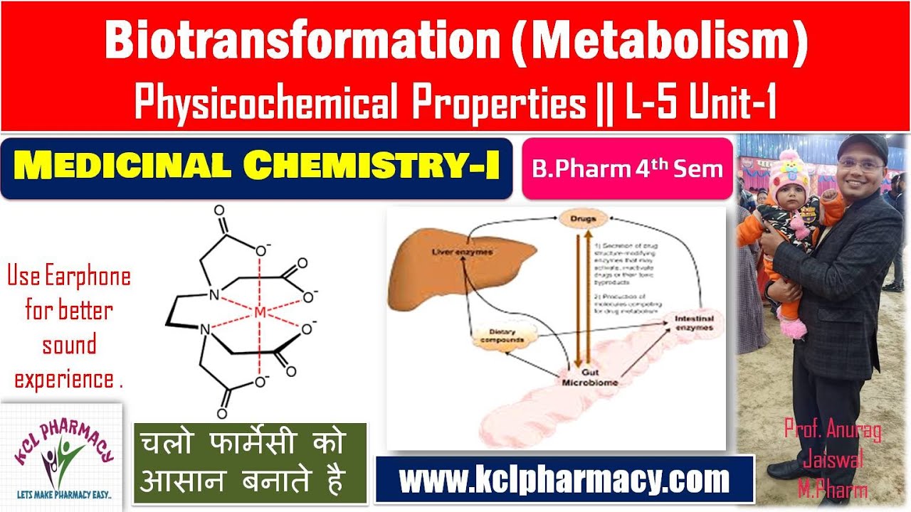Bio-transformation - Physicochemical Properties  || L-5 Unit-1 Medicinal Chemistry -I