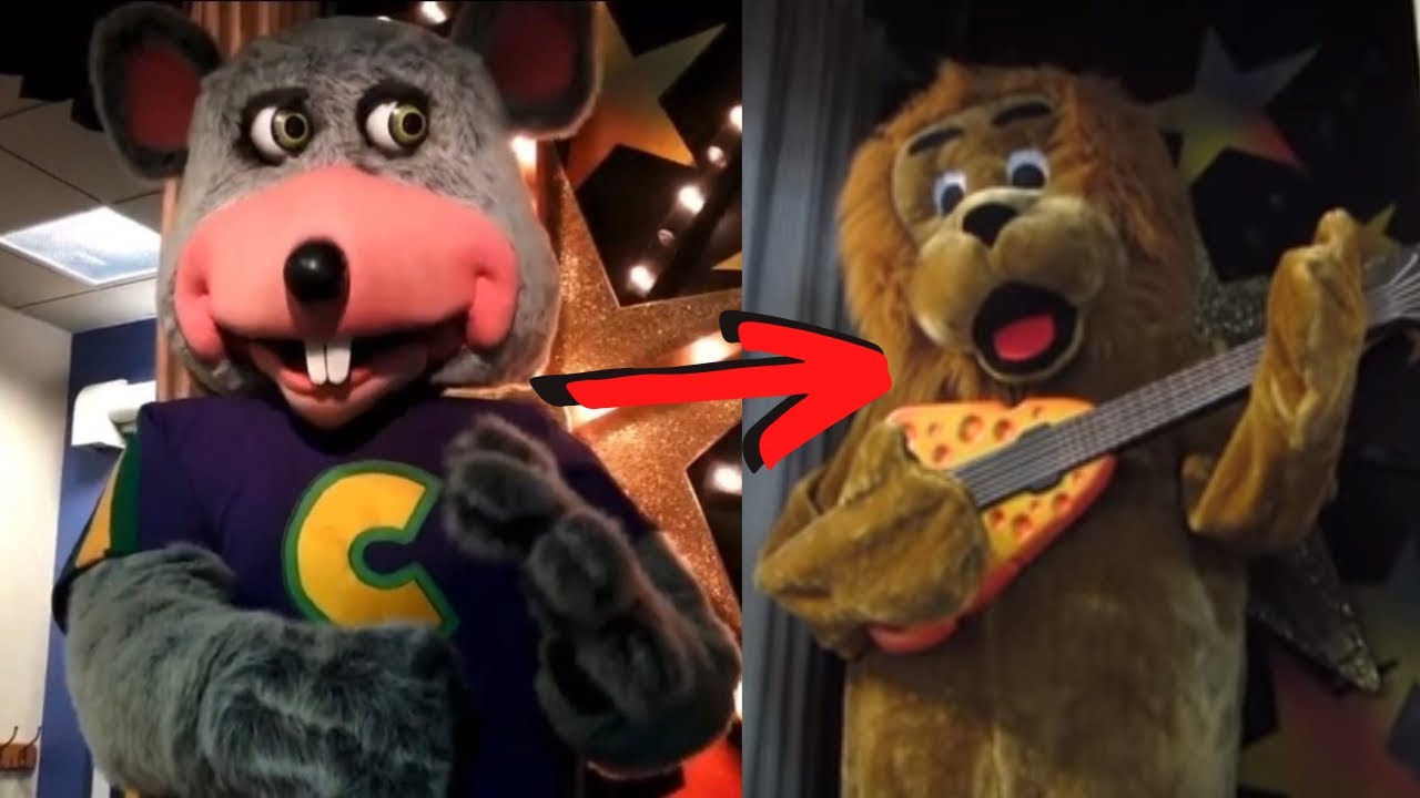 History of Chuck E. Cheese's RIP-OFFS!