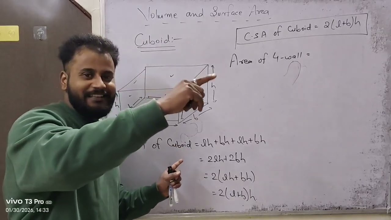 Volume and surface area class 1