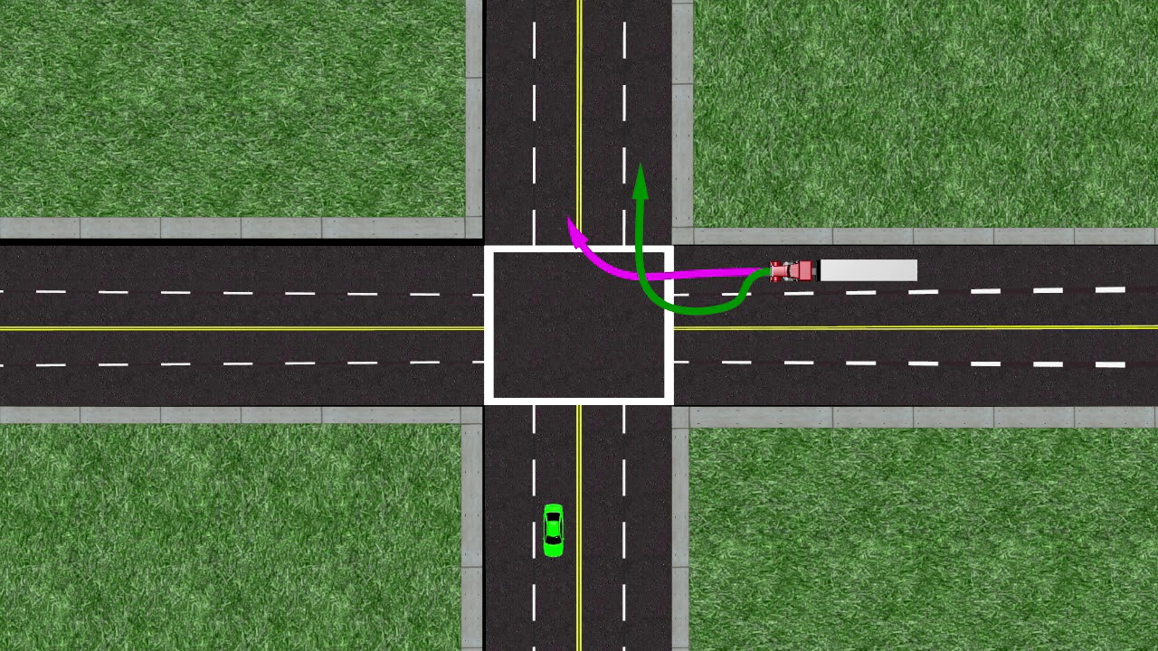 How to Avoid Collisions When Making Right Turns