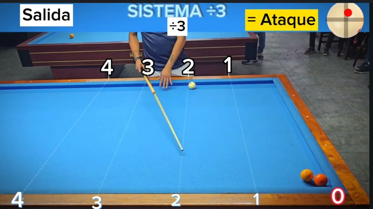 3cushion billiards.. 3 ÷ Plus.. inanılmaz basit. iyi günlerde kullanın efenim..