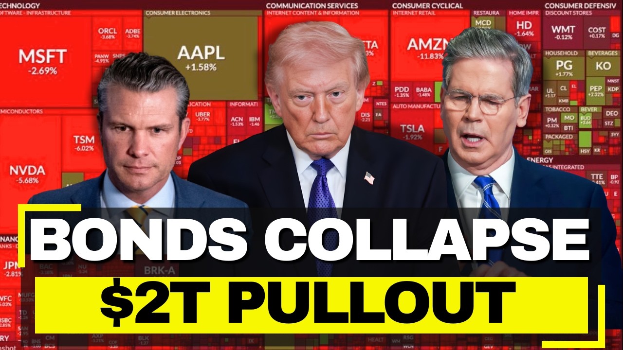 Dollar PANIC EXPOSED - Iran War Costs $900M Daily, Bonds SELLING OFF, $2T Gulf Threat LOOMS