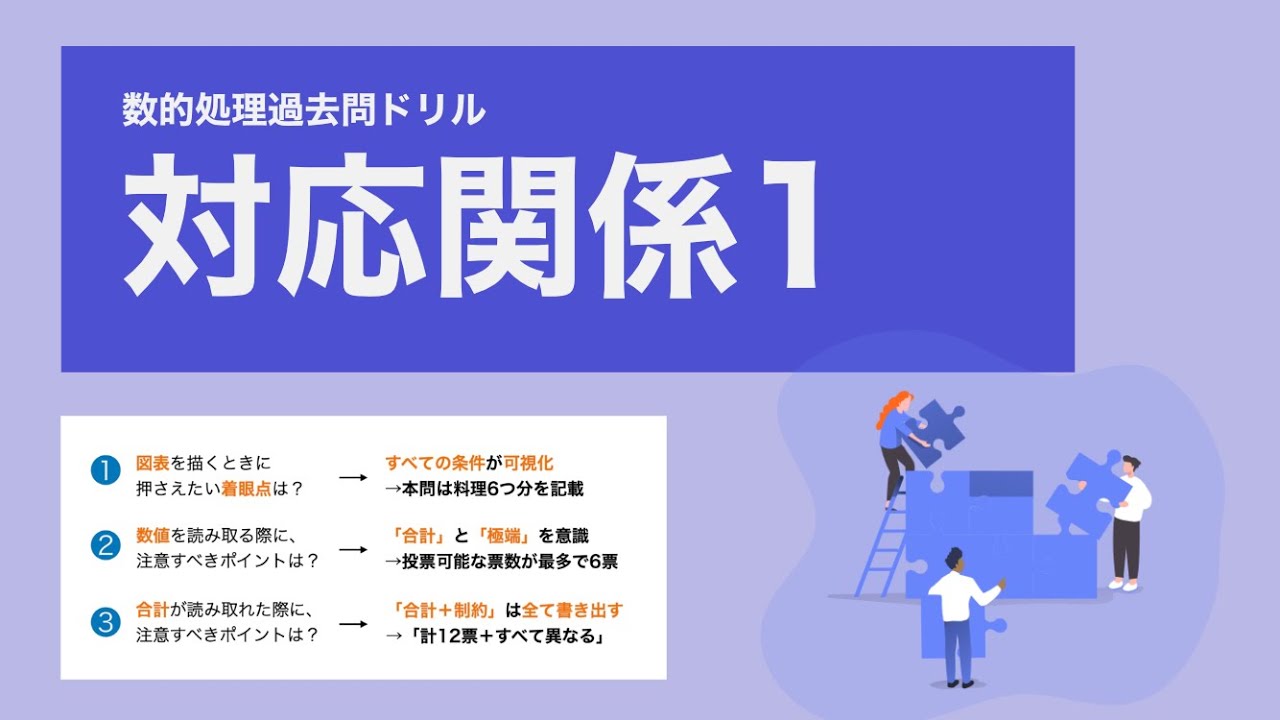 【数的処理】判断推理の重要ポイントがたくさん学べる対応関係の１問【国家専門職】