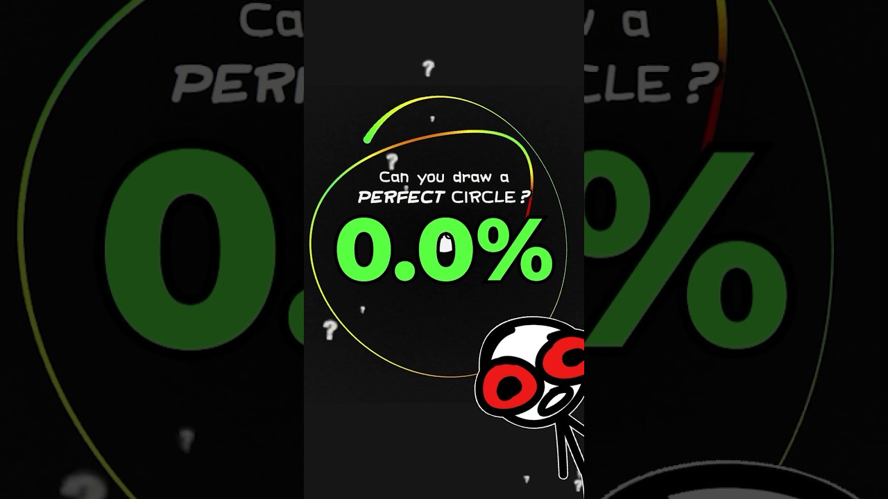 0,0% круг