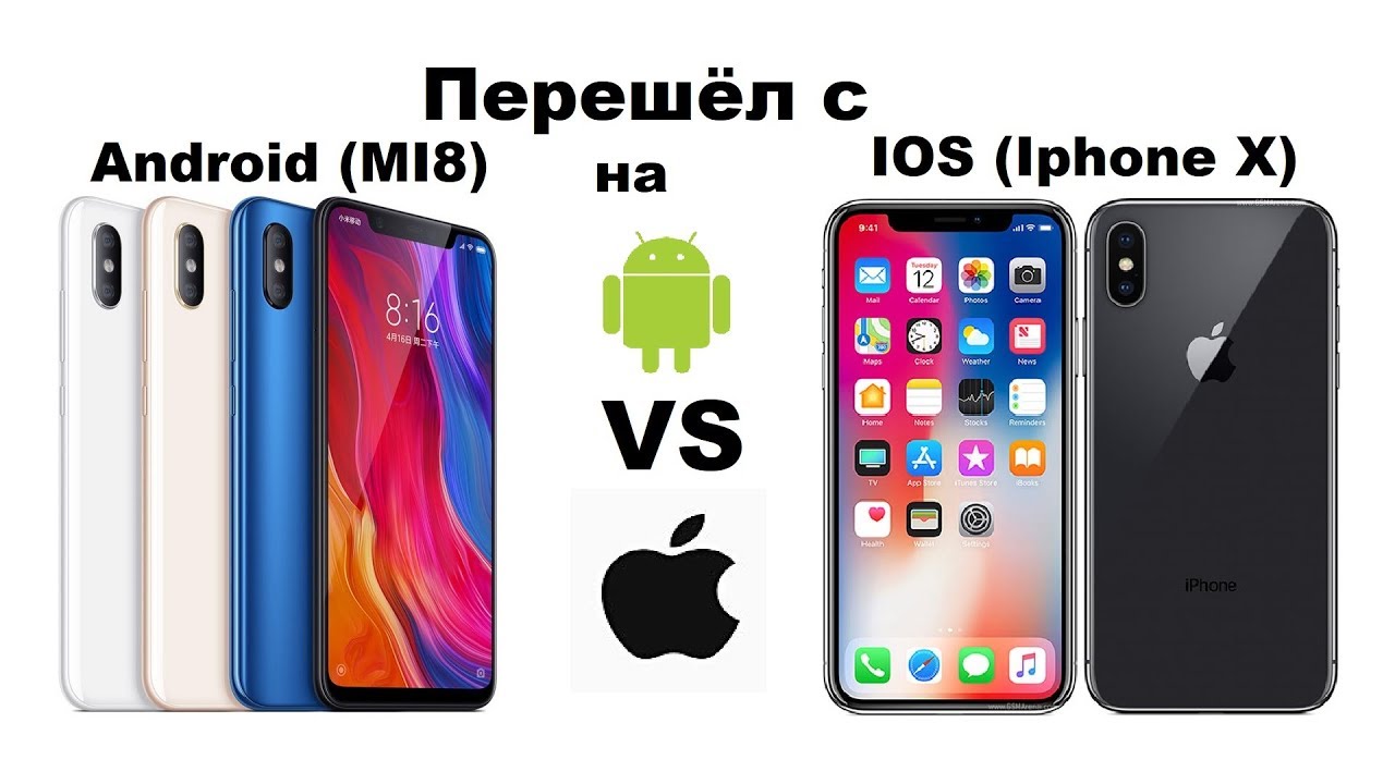 Переход с Android на Iphone X.