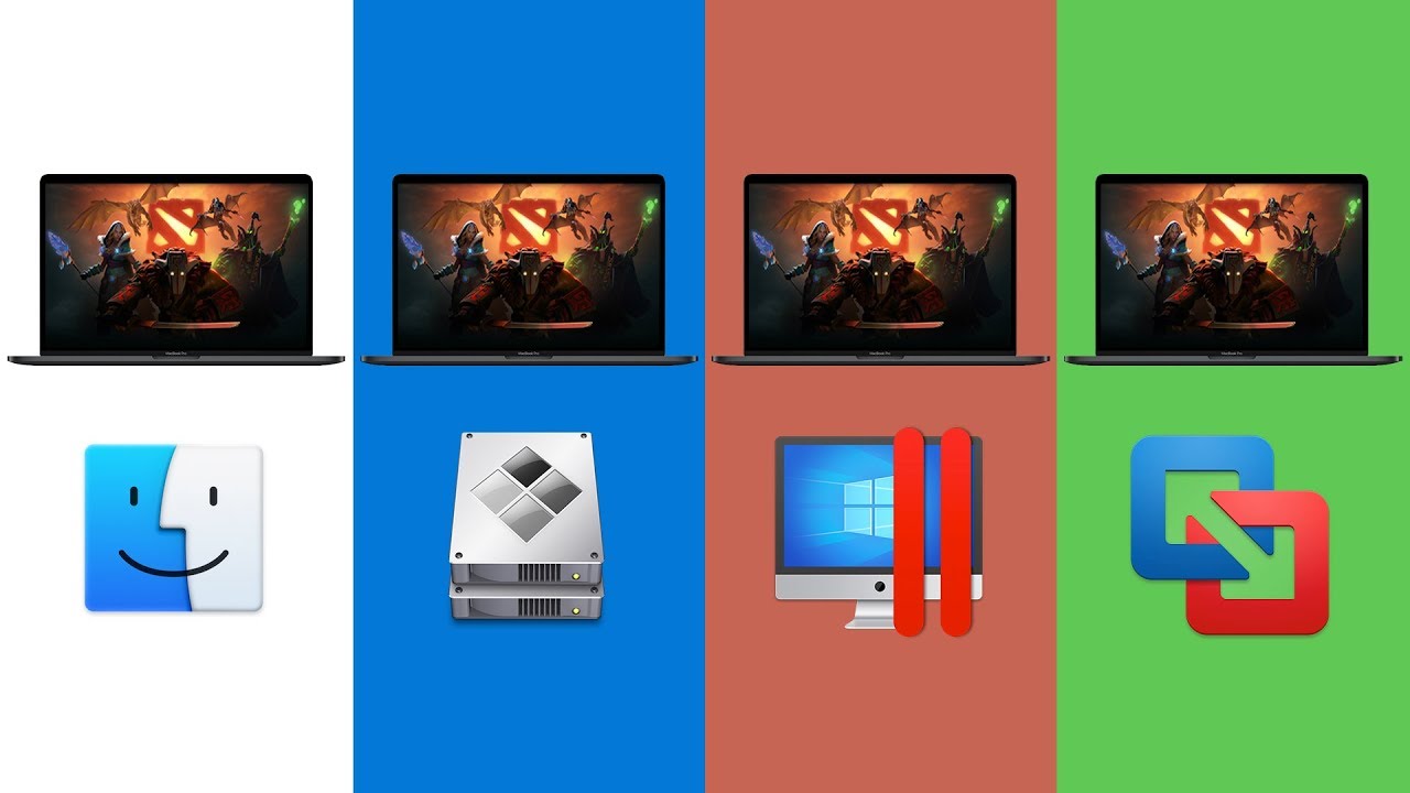 Производительность в играх: macOS против Bootcamp против Parallels против VMware Fusion