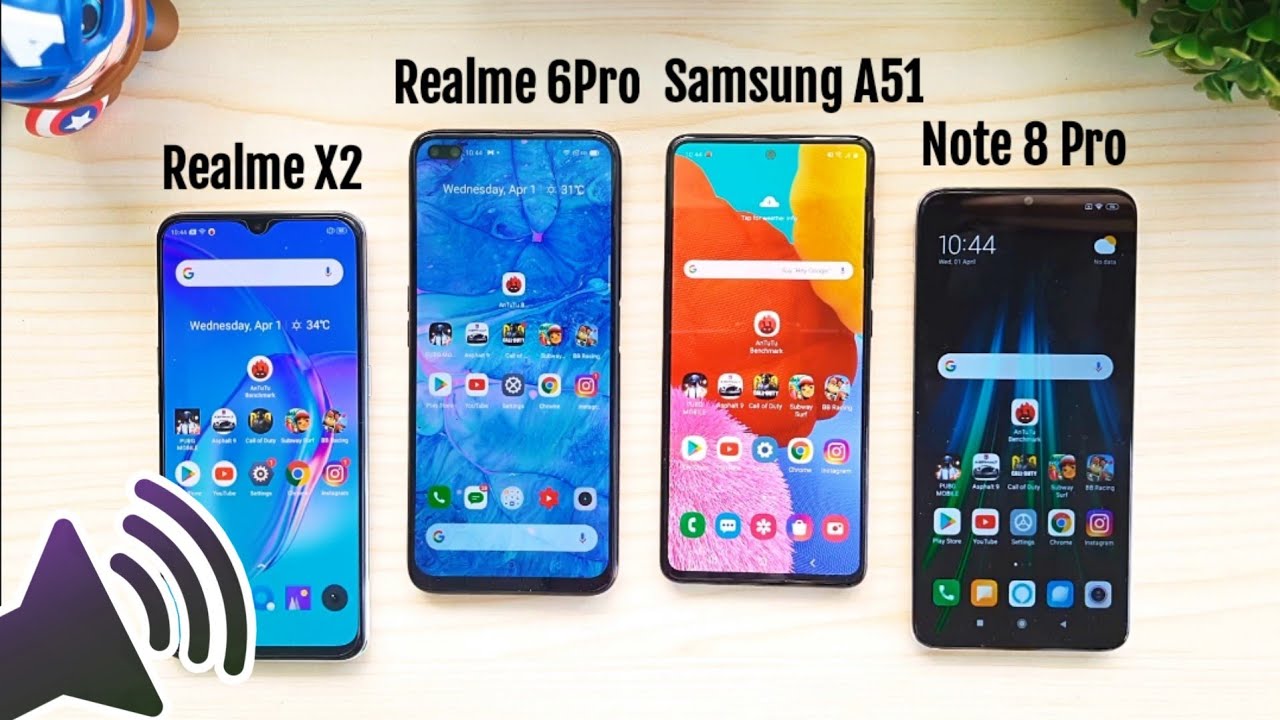The Best Speaker | Realme 6 Pro vs Realme X2 vs Redmi Note 8 Pro vs Samsung A51