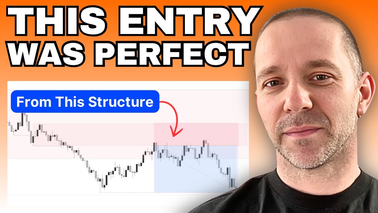 Smart Money Structure on Gold — Daily to 1-Min!