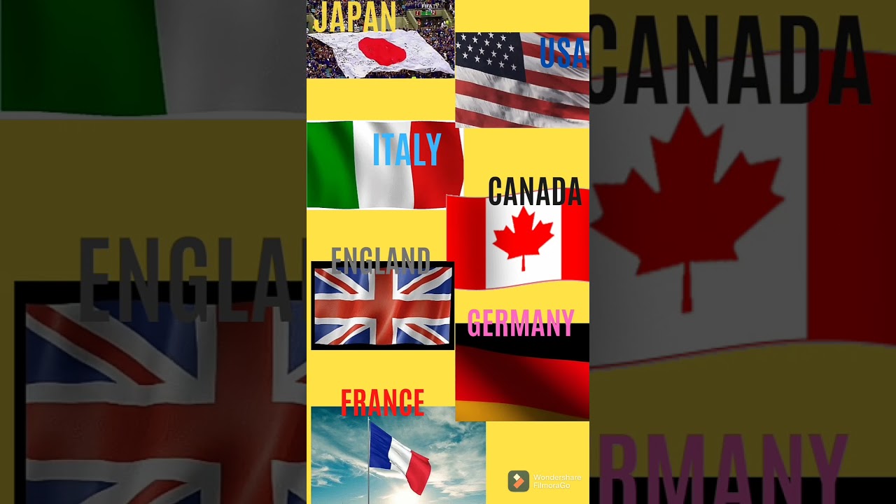 G7 countries | Trick | Quick Revision| UPSC CSE 2021