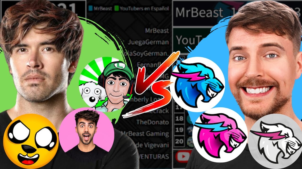 CANALES de MRBEAST vs YOUTUBERS en ESPAÑOL | Suscriptores en YouTube