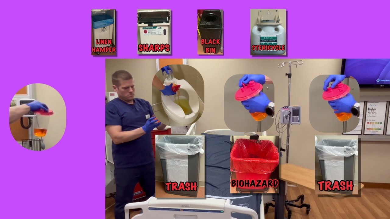 Hospital Waste Disposal (Test your Knowledge!)