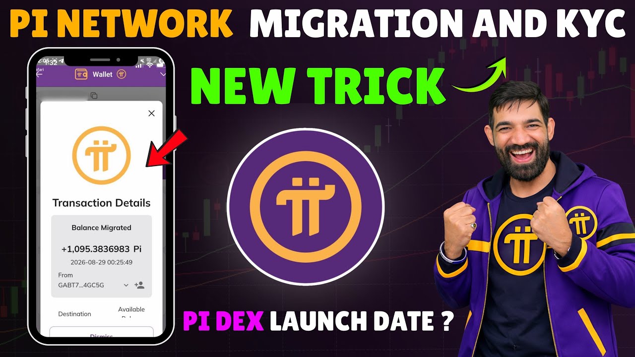 Pi Network Migration and KYC Udate | Pi Network New Update | Pi Network Latest News Today in Hindi