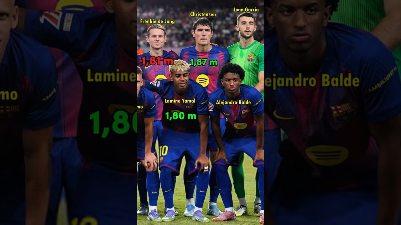 Squad Barcelona 1-1 Rayo Vallecano | Players and Their Height 